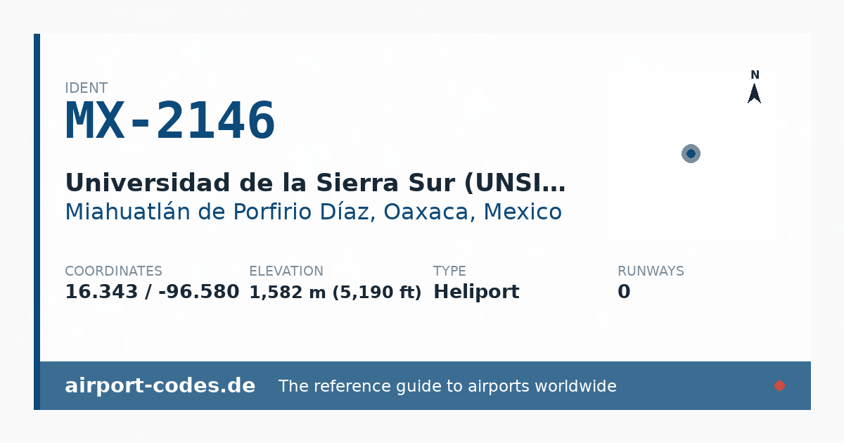 Generated summary graphic for Universidad de la Sierra Sur (UNSIS) Heliport showing codes, coordinates and a runway sketch