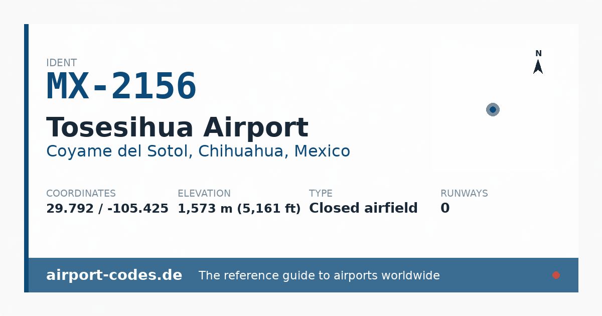 Generated summary graphic for Tosesihua Airport showing codes, coordinates and a runway sketch