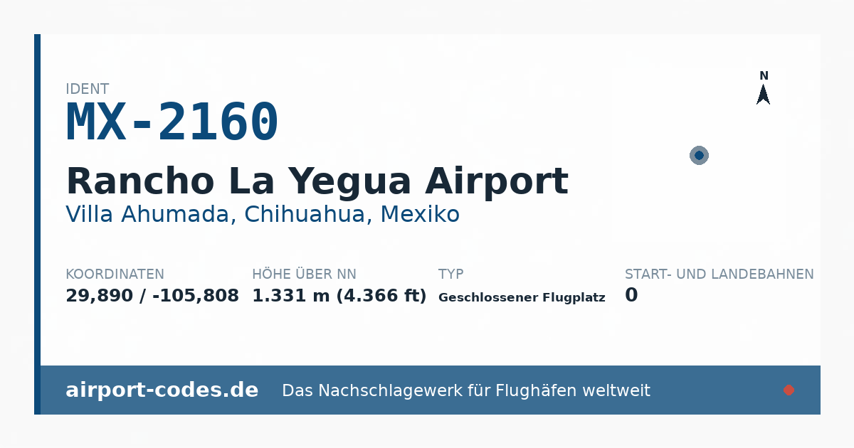 Generierte Übersichtsgrafik zum Flughafen Rancho La Yegua Airport mit Codes, Koordinaten und Bahnenskizze