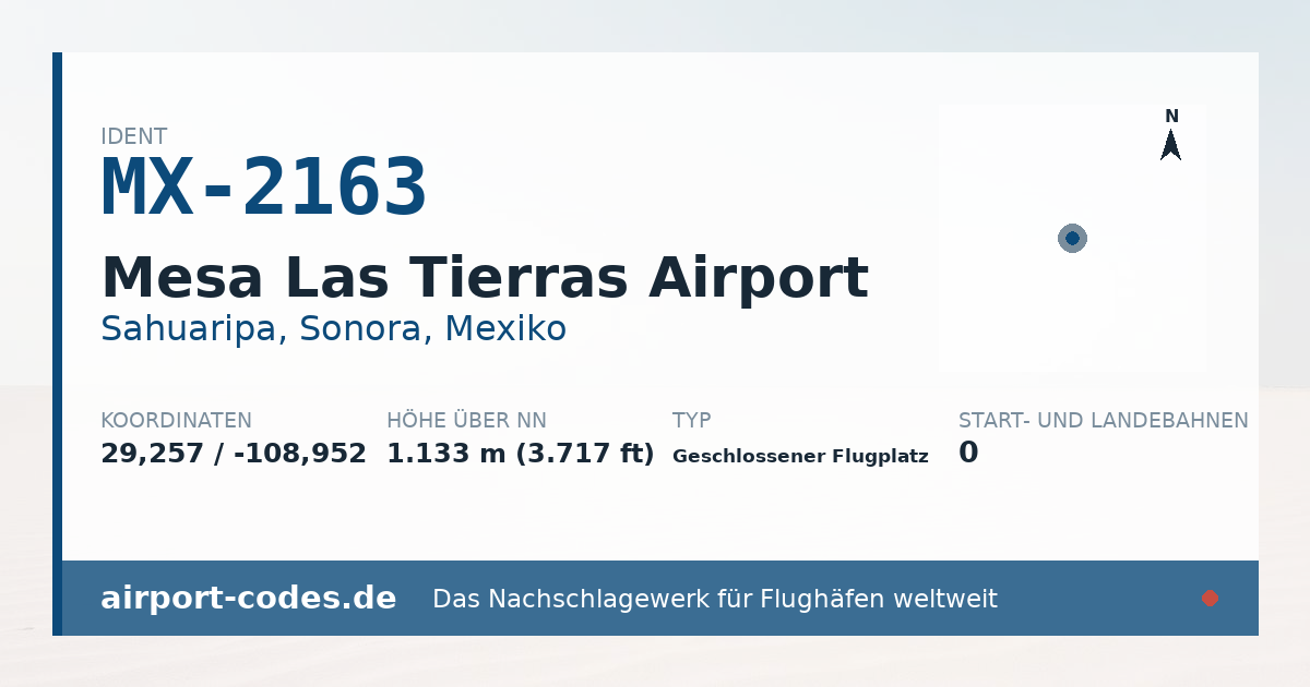 Generierte Übersichtsgrafik zum Flughafen Mesa Las Tierras Airport mit Codes, Koordinaten und Bahnenskizze