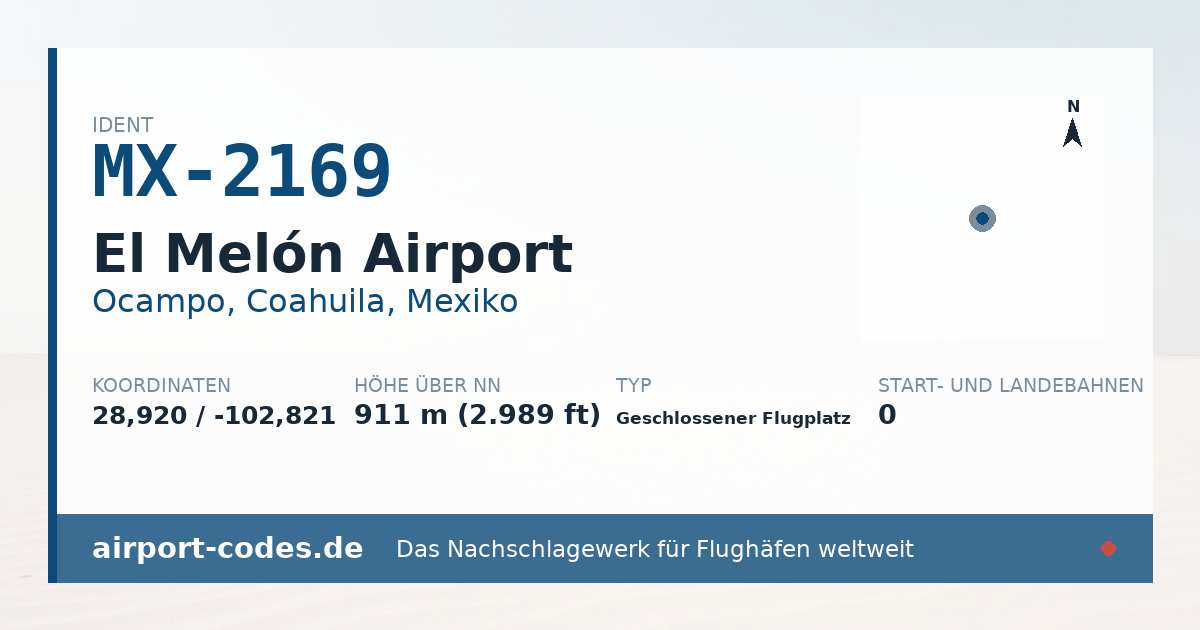 Generierte Übersichtsgrafik zum Flughafen El Melón Airport mit Codes, Koordinaten und Bahnenskizze