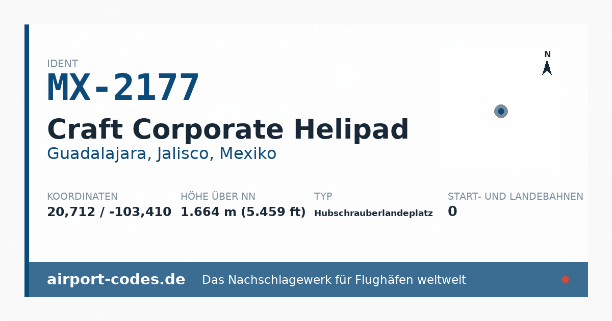 Generierte Übersichtsgrafik zum Flughafen Craft Corporate Helipad mit Codes, Koordinaten und Bahnenskizze