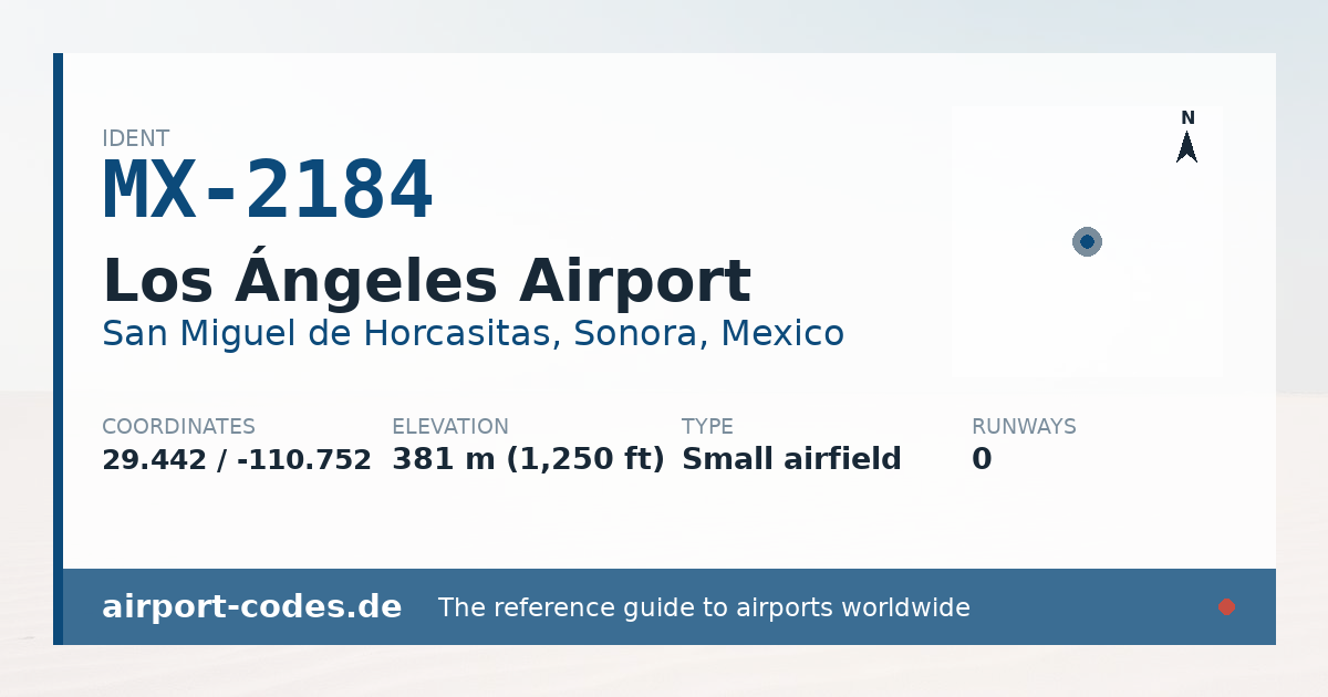 Generated summary graphic for Los Ángeles Airport showing codes, coordinates and a runway sketch