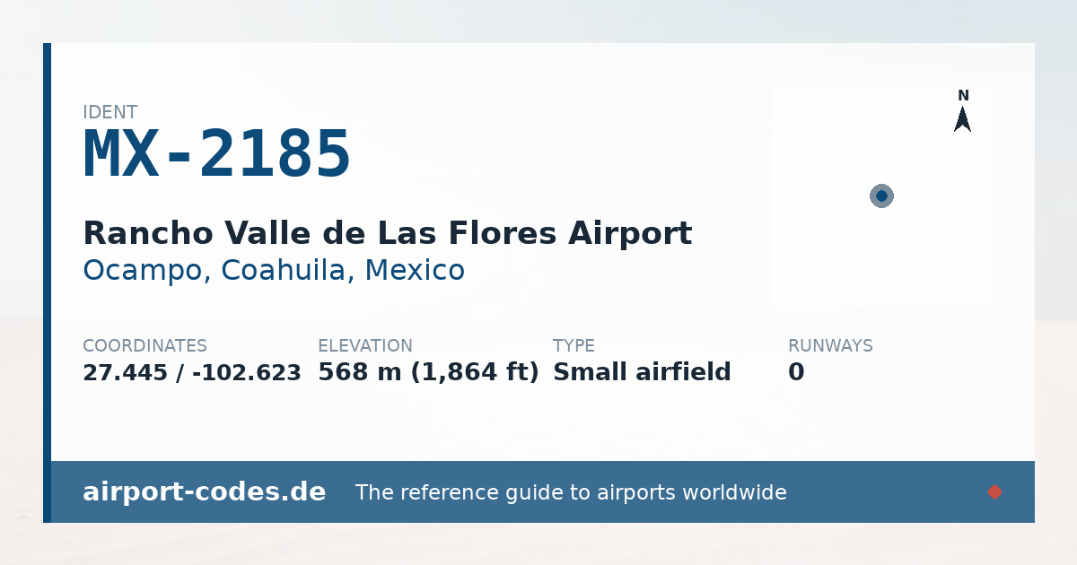 Generated summary graphic for Rancho Valle de Las Flores Airport showing codes, coordinates and a runway sketch