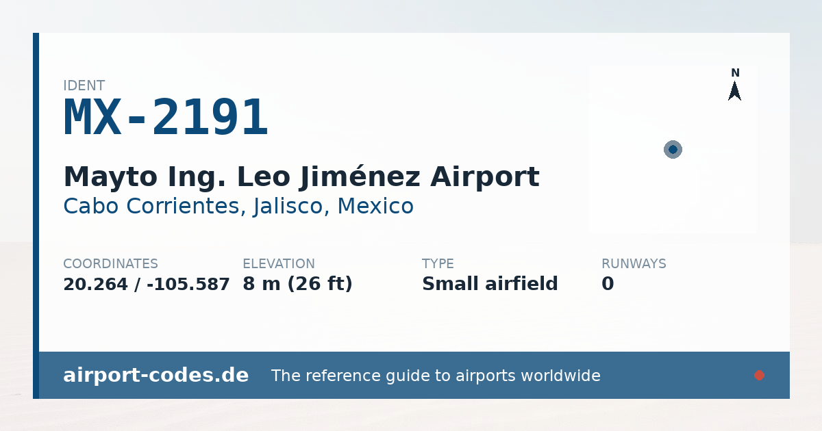 Generated summary graphic for Mayto Ing. Leo Jiménez Airport showing codes, coordinates and a runway sketch