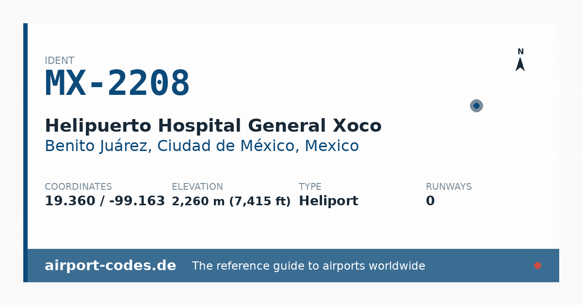 Generated summary graphic for Helipuerto Hospital General Xoco showing codes, coordinates and a runway sketch
