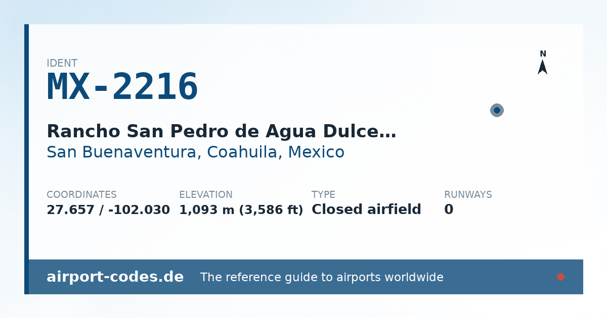 Generated summary graphic for Rancho San Pedro de Agua Dulce Airport showing codes, coordinates and a runway sketch
