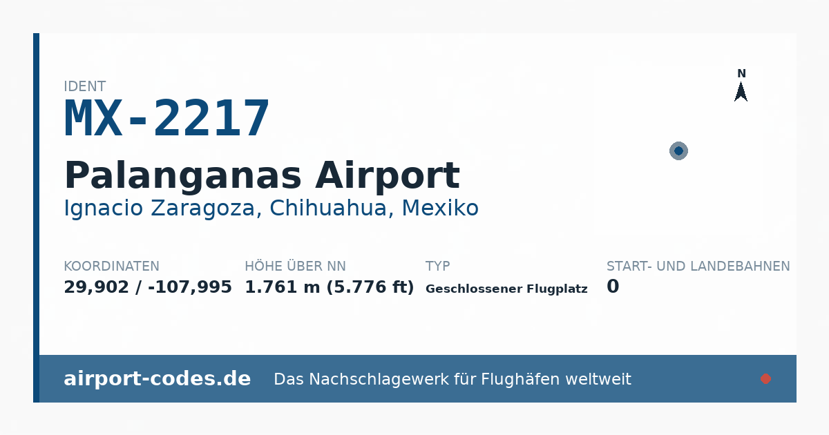 Generierte Übersichtsgrafik zum Flughafen Palanganas Airport mit Codes, Koordinaten und Bahnenskizze