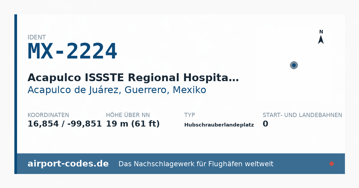 Generierte Übersichtsgrafik zum Flughafen Acapulco ISSSTE Regional Hospital Helliport mit Codes, Koordinaten und Bahnenskizze