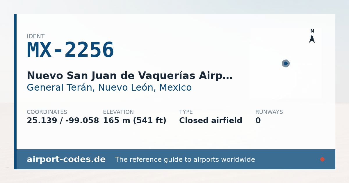 Generated summary graphic for Nuevo San Juan de Vaquerías Airport showing codes, coordinates and a runway sketch