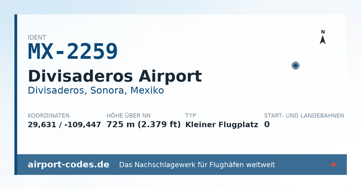 Generierte Übersichtsgrafik zum Flughafen Divisaderos Airport mit Codes, Koordinaten und Bahnenskizze
