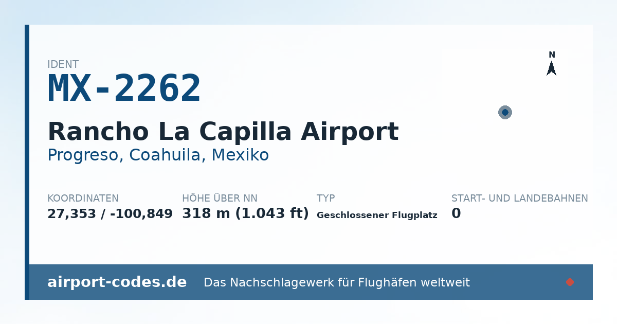 Generierte Übersichtsgrafik zum Flughafen Rancho La Capilla Airport mit Codes, Koordinaten und Bahnenskizze