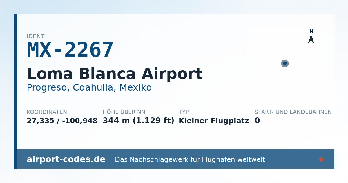 Generierte Übersichtsgrafik zum Flughafen Loma Blanca Airport mit Codes, Koordinaten und Bahnenskizze