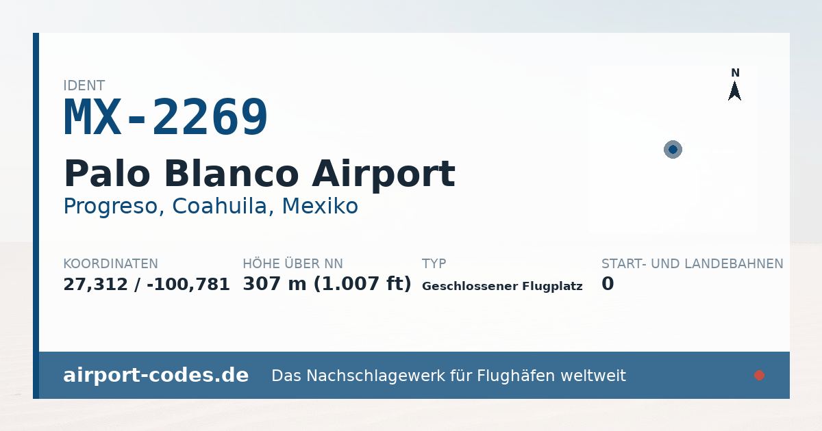 Generierte Übersichtsgrafik zum Flughafen Palo Blanco Airport mit Codes, Koordinaten und Bahnenskizze
