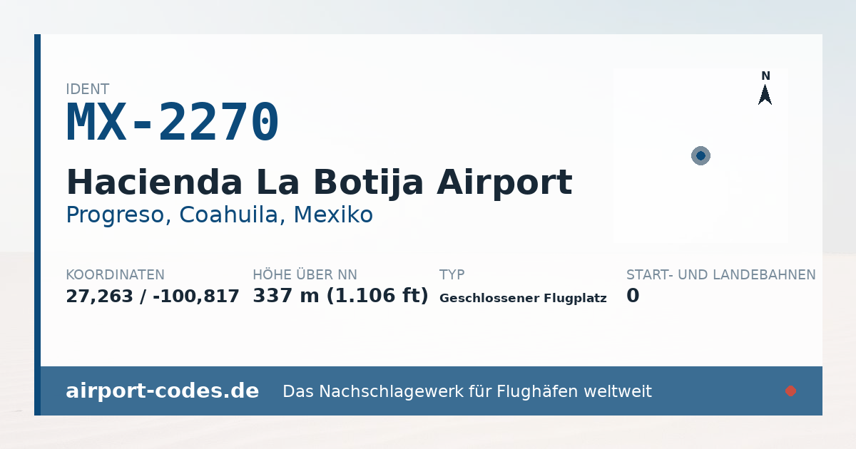 Generierte Übersichtsgrafik zum Flughafen Hacienda La Botija Airport mit Codes, Koordinaten und Bahnenskizze