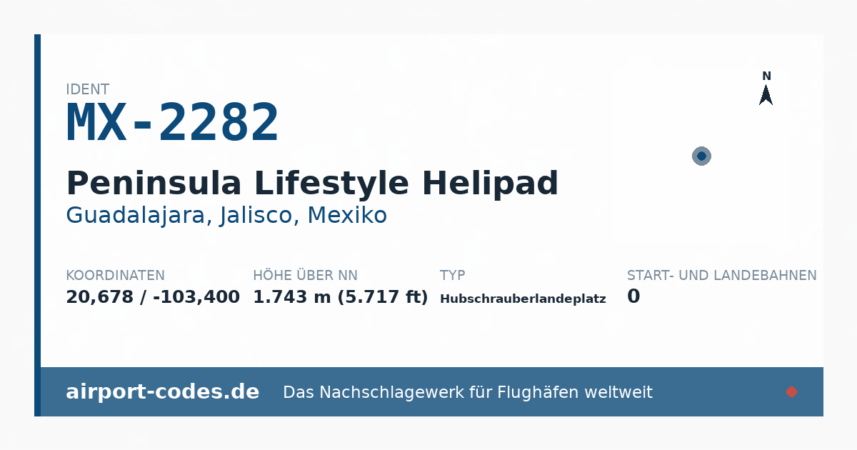 Generierte Übersichtsgrafik zum Flughafen Peninsula Lifestyle Helipad mit Codes, Koordinaten und Bahnenskizze