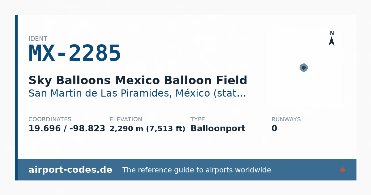 Generated summary graphic for Sky Balloons Mexico Balloon Field showing codes, coordinates and a runway sketch
