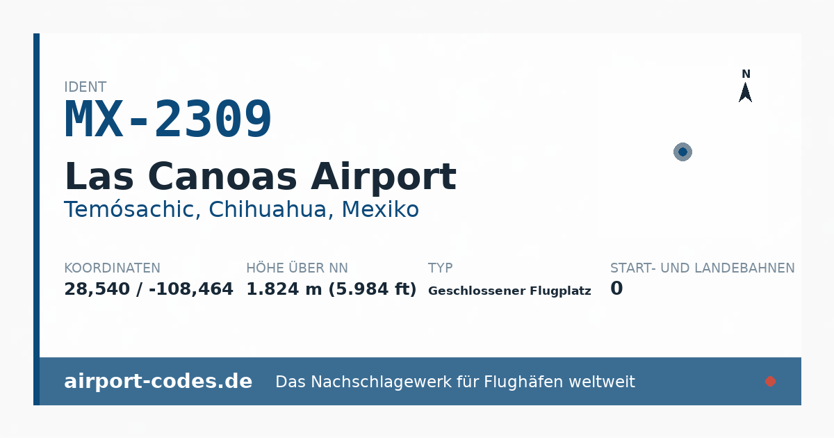 Generierte Übersichtsgrafik zum Flughafen Las Canoas Airport mit Codes, Koordinaten und Bahnenskizze