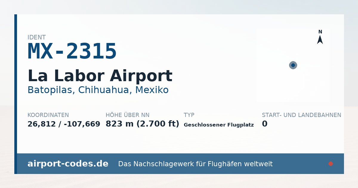 Generierte Übersichtsgrafik zum Flughafen La Labor Airport mit Codes, Koordinaten und Bahnenskizze