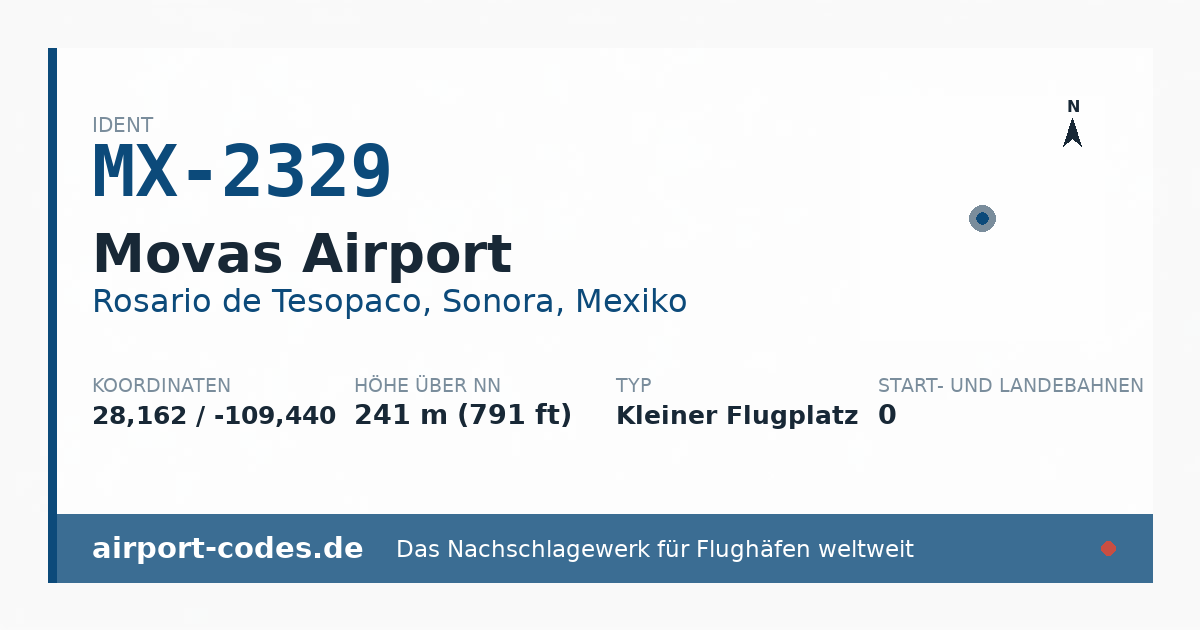 Generierte Übersichtsgrafik zum Flughafen Movas Airport mit Codes, Koordinaten und Bahnenskizze