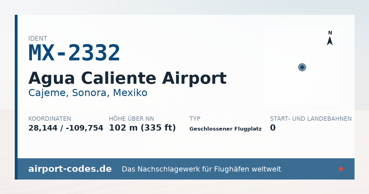 Generierte Übersichtsgrafik zum Flughafen Agua Caliente Airport mit Codes, Koordinaten und Bahnenskizze
