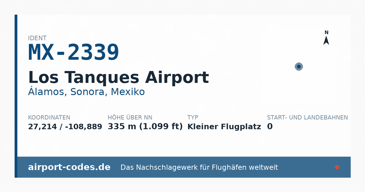 Generierte Übersichtsgrafik zum Flughafen Los Tanques Airport mit Codes, Koordinaten und Bahnenskizze