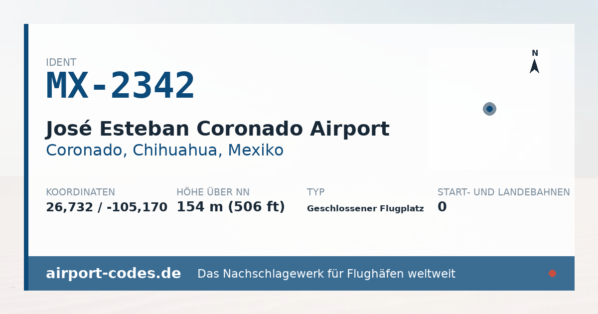 Generierte Übersichtsgrafik zum Flughafen José Esteban Coronado Airport mit Codes, Koordinaten und Bahnenskizze