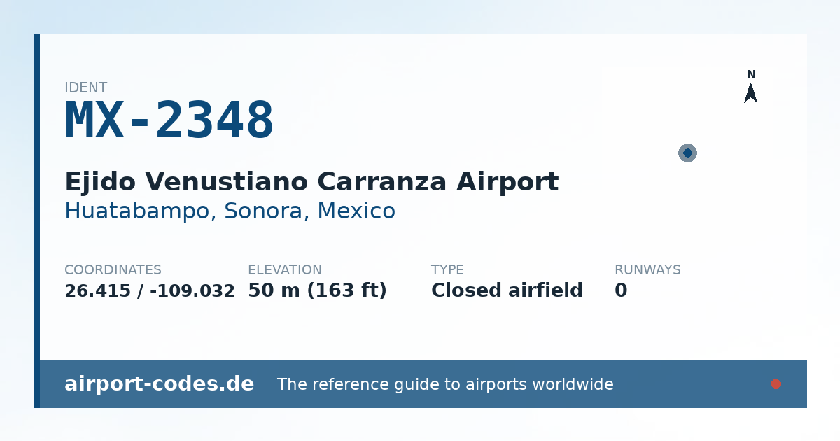 Generated summary graphic for Ejido Venustiano Carranza Airport showing codes, coordinates and a runway sketch