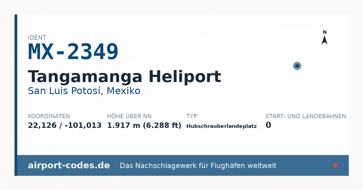 Generierte Übersichtsgrafik zum Flughafen Tangamanga Heliport mit Codes, Koordinaten und Bahnenskizze