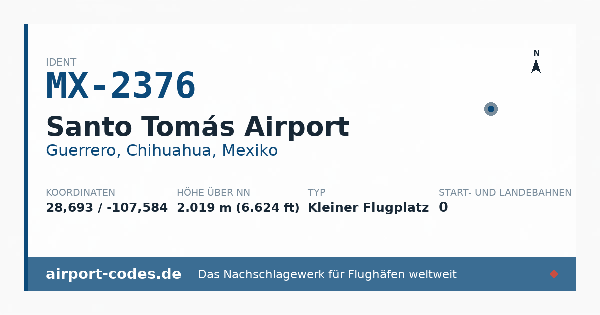 Generierte Übersichtsgrafik zum Flughafen Santo Tomás Airport mit Codes, Koordinaten und Bahnenskizze