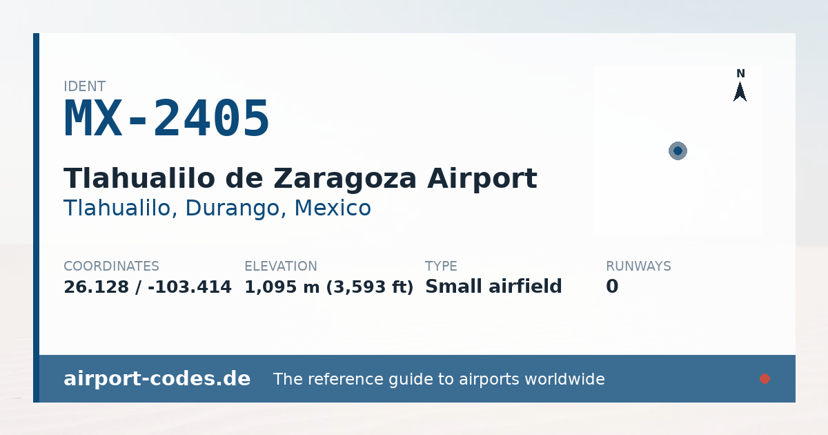 Generated summary graphic for Tlahualilo de Zaragoza Airport showing codes, coordinates and a runway sketch