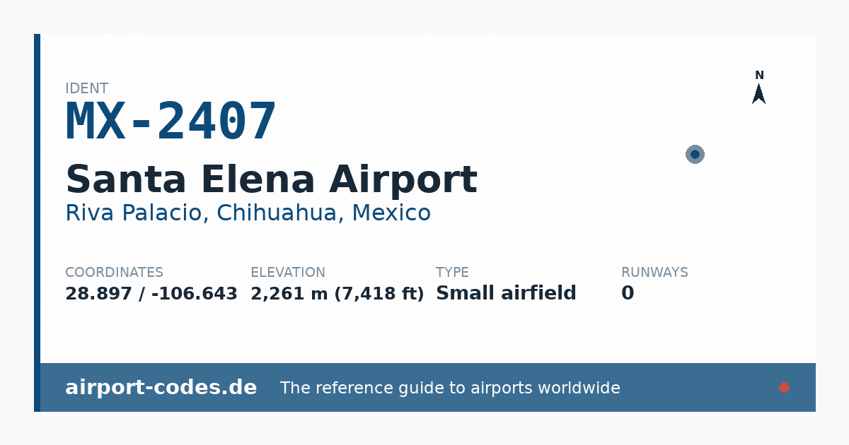 Generated summary graphic for Santa Elena Airport showing codes, coordinates and a runway sketch