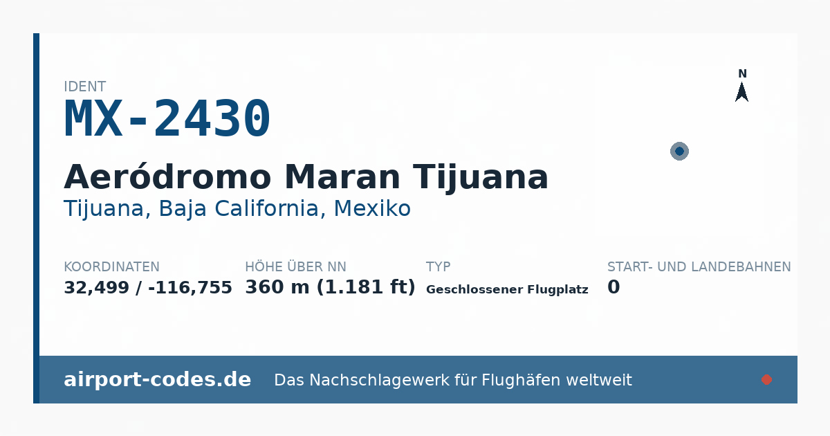 Generierte Übersichtsgrafik zum Flughafen Aeródromo Maran Tijuana mit Codes, Koordinaten und Bahnenskizze
