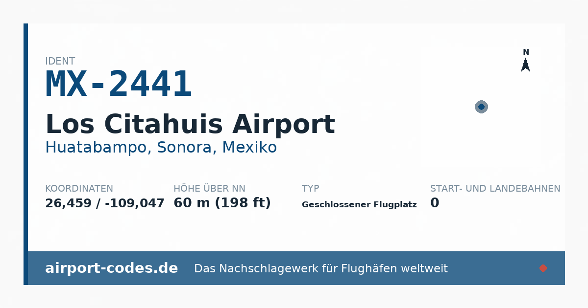 Generierte Übersichtsgrafik zum Flughafen Los Citahuis Airport mit Codes, Koordinaten und Bahnenskizze