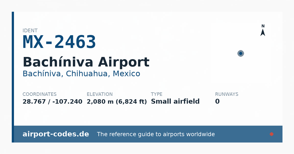 Generated summary graphic for Bachíniva Airport showing codes, coordinates and a runway sketch