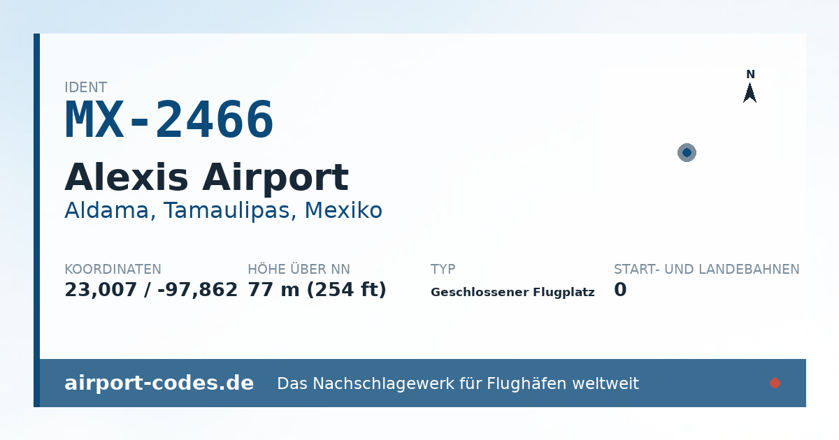 Generierte Übersichtsgrafik zum Flughafen Alexis Airport mit Codes, Koordinaten und Bahnenskizze