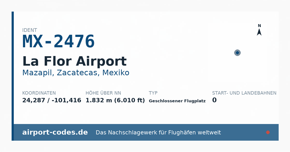 Generierte Übersichtsgrafik zum Flughafen La Flor Airport mit Codes, Koordinaten und Bahnenskizze