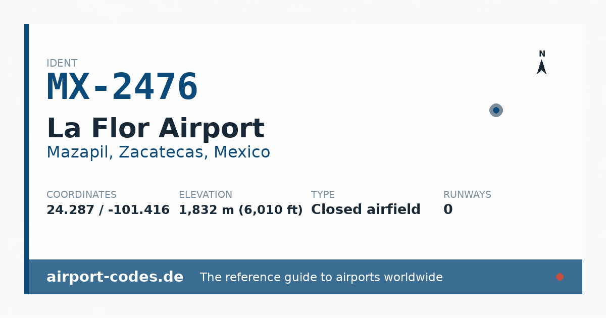 Generated summary graphic for La Flor Airport showing codes, coordinates and a runway sketch
