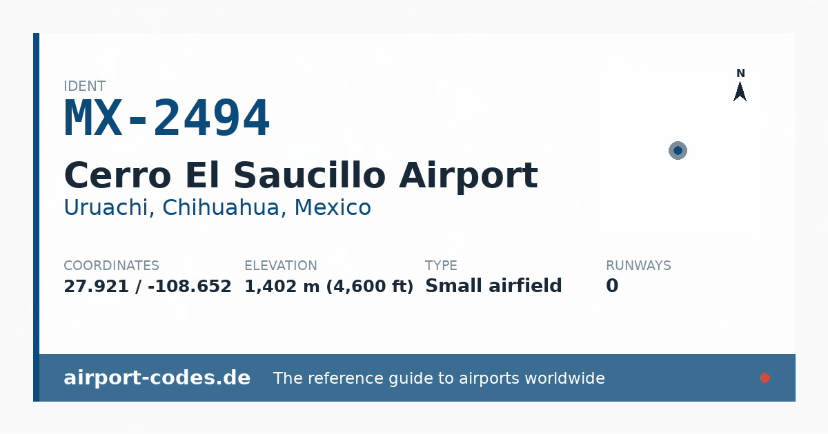 Generated summary graphic for Cerro El Saucillo Airport showing codes, coordinates and a runway sketch