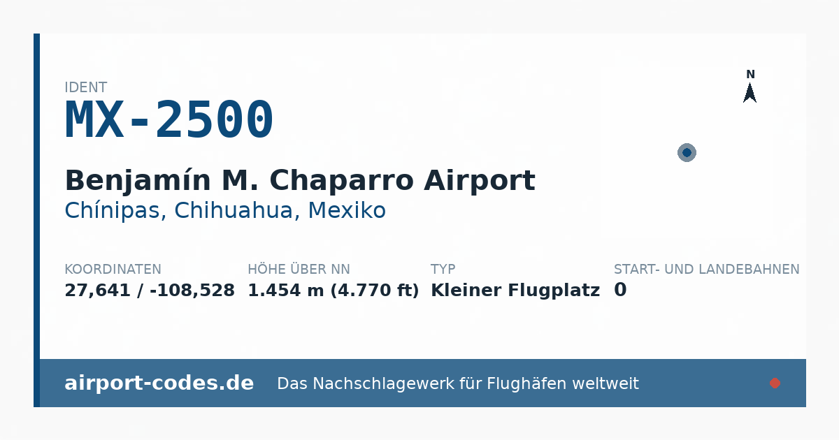 Generierte Übersichtsgrafik zum Flughafen Benjamín M. Chaparro Airport mit Codes, Koordinaten und Bahnenskizze