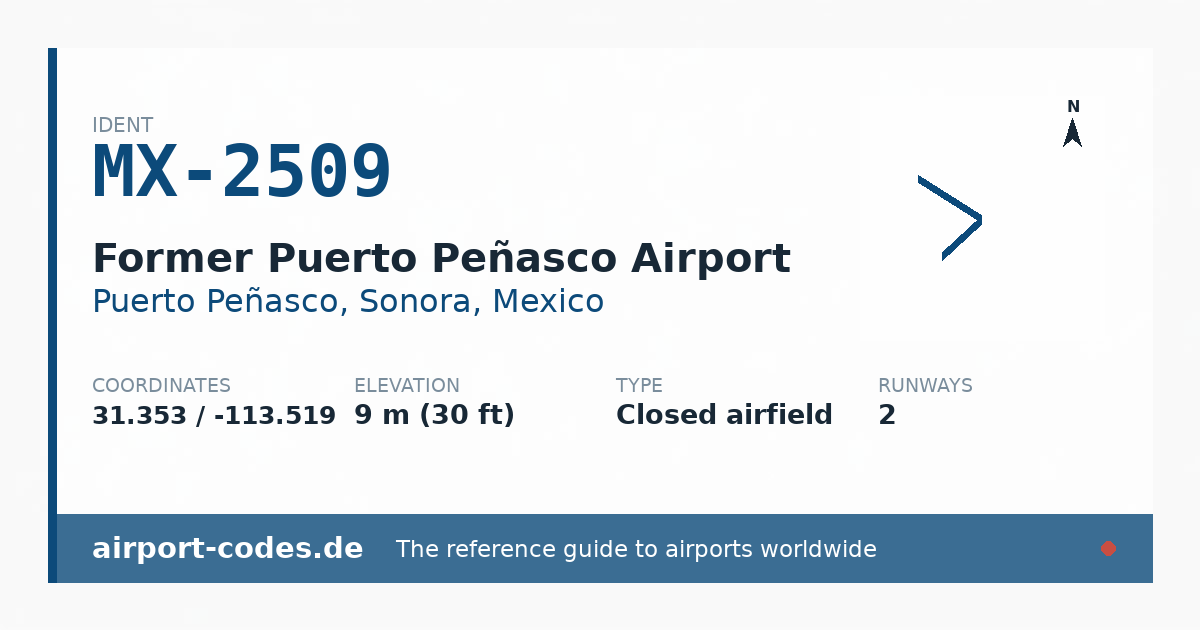 Generated summary graphic for Former Puerto Peñasco Airport showing codes, coordinates and a runway sketch