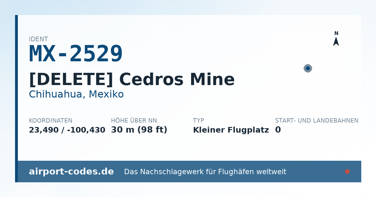 Generierte Übersichtsgrafik zum Flughafen [DELETE] Cedros Mine mit Codes, Koordinaten und Bahnenskizze