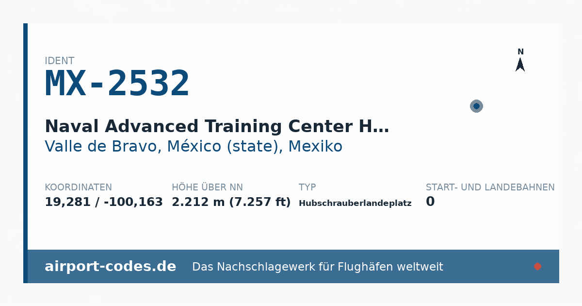 Generierte Übersichtsgrafik zum Flughafen Naval Advanced Training Center Heliport mit Codes, Koordinaten und Bahnenskizze
