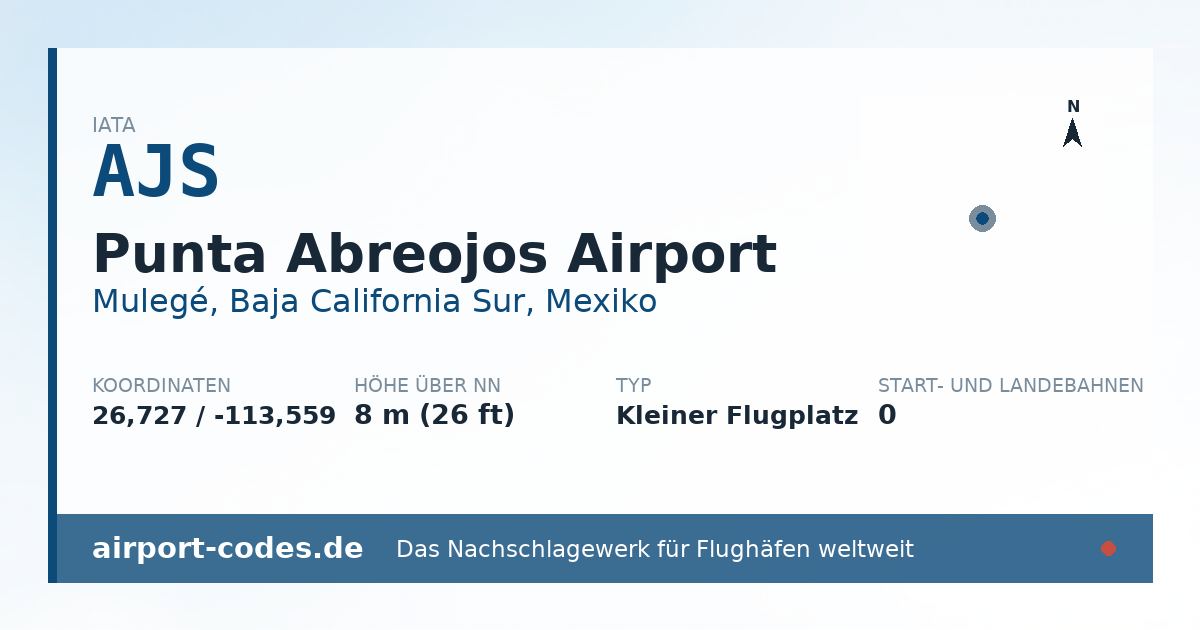 Generierte Übersichtsgrafik zum Flughafen Punta Abreojos Airport mit Codes, Koordinaten und Bahnenskizze