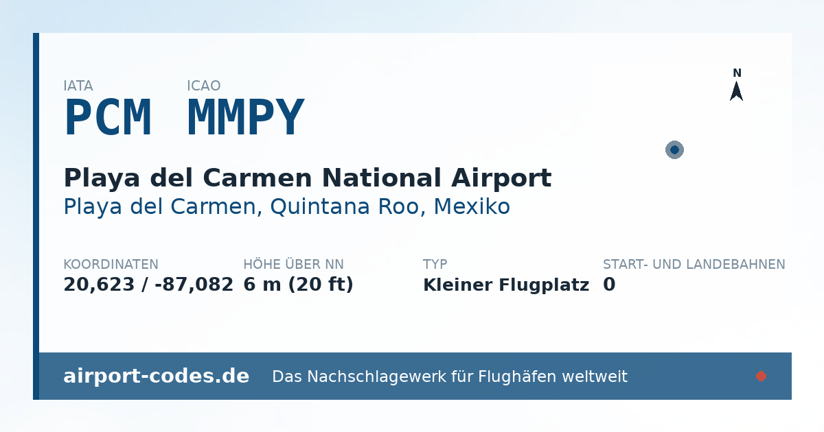 Generierte Übersichtsgrafik zum Flughafen Playa del Carmen National Airport mit Codes, Koordinaten und Bahnenskizze
