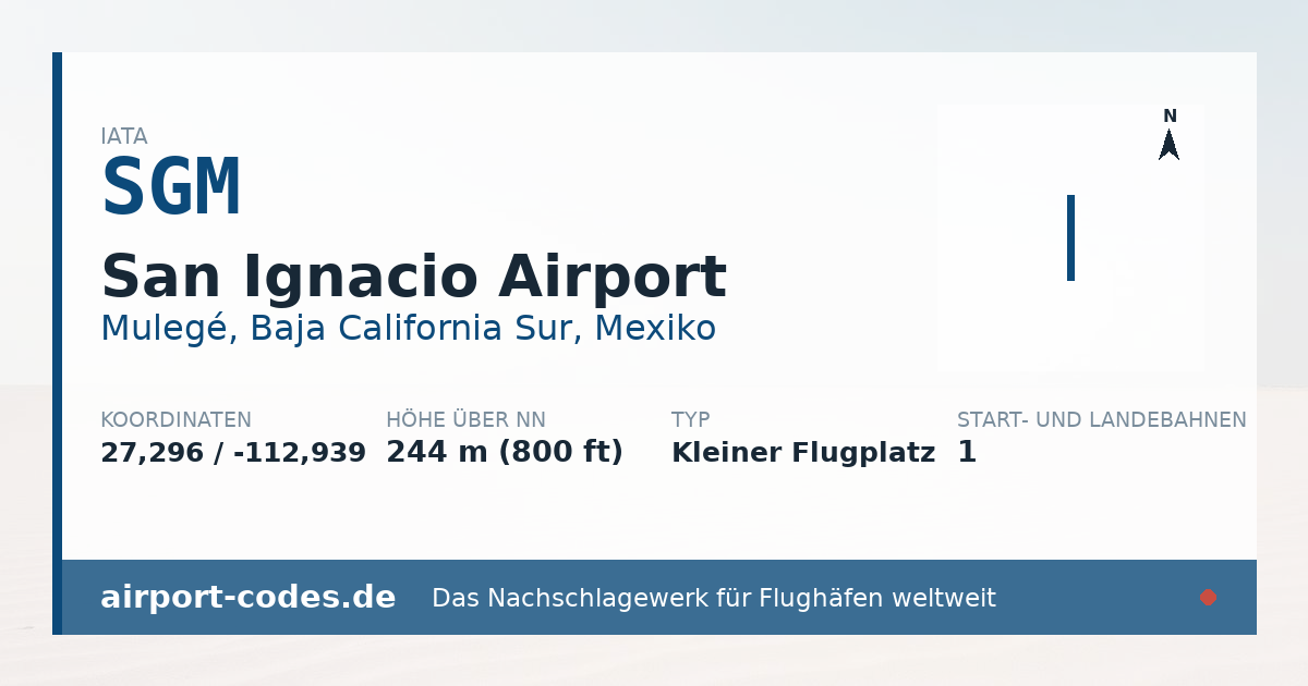 Generierte Übersichtsgrafik zum Flughafen San Ignacio Airport mit Codes, Koordinaten und Bahnenskizze