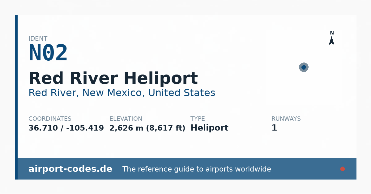 Generated summary graphic for Red River Heliport showing codes, coordinates and a runway sketch