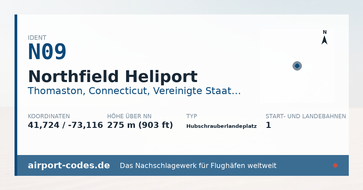 Generierte Übersichtsgrafik zum Flughafen Northfield Heliport mit Codes, Koordinaten und Bahnenskizze