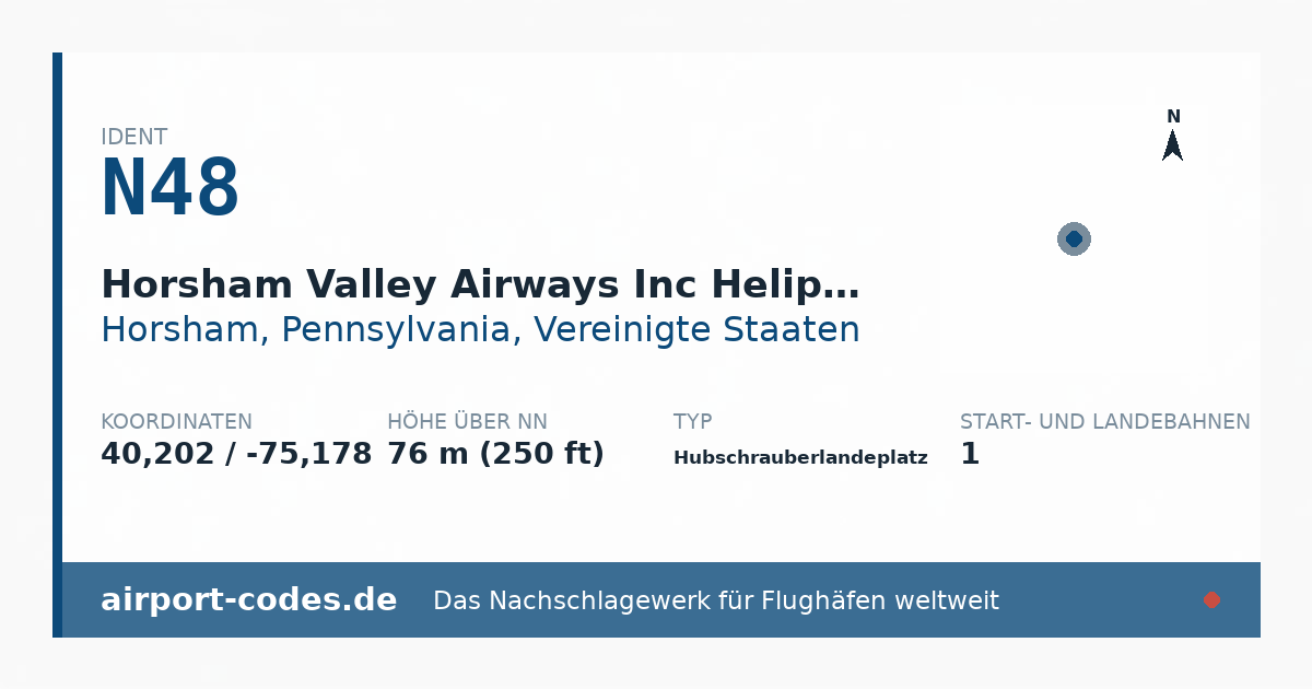Generierte Übersichtsgrafik zum Flughafen Horsham Valley Airways Inc Heliport mit Codes, Koordinaten und Bahnenskizze