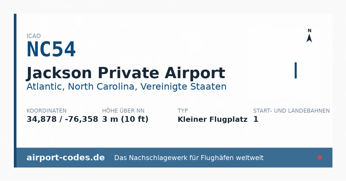 Generierte Übersichtsgrafik zum Flughafen Jackson Private Airport mit Codes, Koordinaten und Bahnenskizze